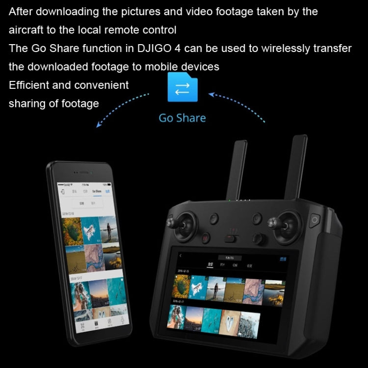 Second-Hand DJI With Screen Remote Control, For Mavic 2 Pro/Zoom/Air 2/Air 2S/Mini 2, DJI Mavic 2 Pro Second-Hand DJI With Screen Remote Control, For Mavic 2 Pro/Zoom/Air 2/Air 2S/Mini 2, DJI Mavic 2 Pro